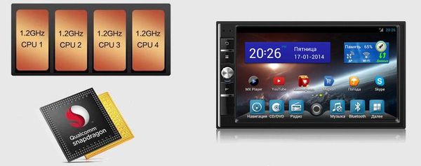 Магнитола FlyAudio G6006F01 - NISSAN SENTRA Android 4.1 Магнитола FlyAudio G6006F01 - NISSAN SENTRA Android 4.1