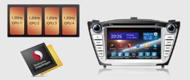 Магнитола FlyAudio G7088F01 - HYUNDAI IX35 Android 4.1 Магнитола FlyAudio G7088F01 - HYUNDAI IX35 Android 4.1